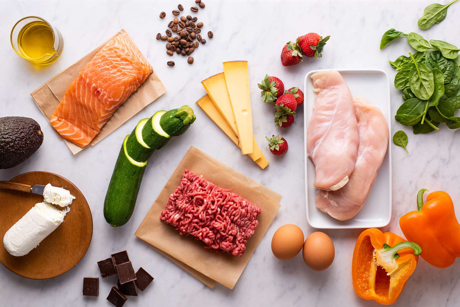 Ketogenic Diet